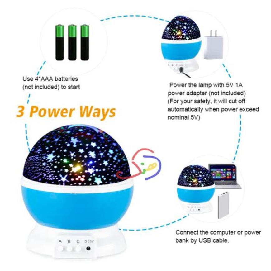 Starry Sky Lamp