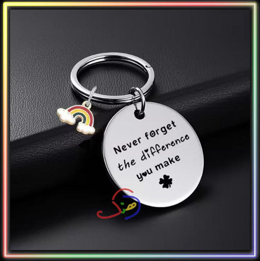 Inspirational Keychain