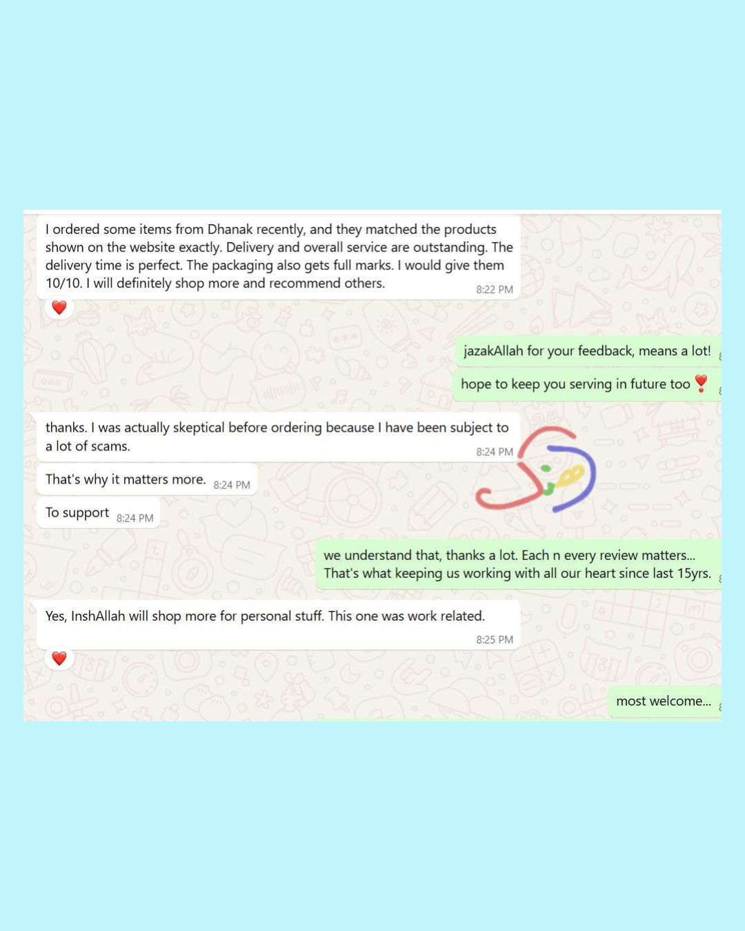 Loved by Our Customers