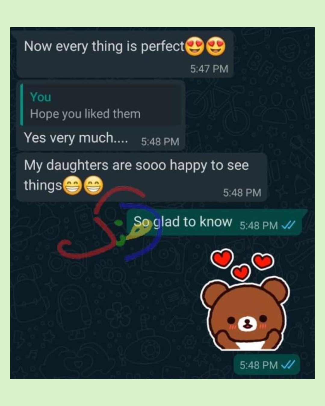 Loved by Our Customers