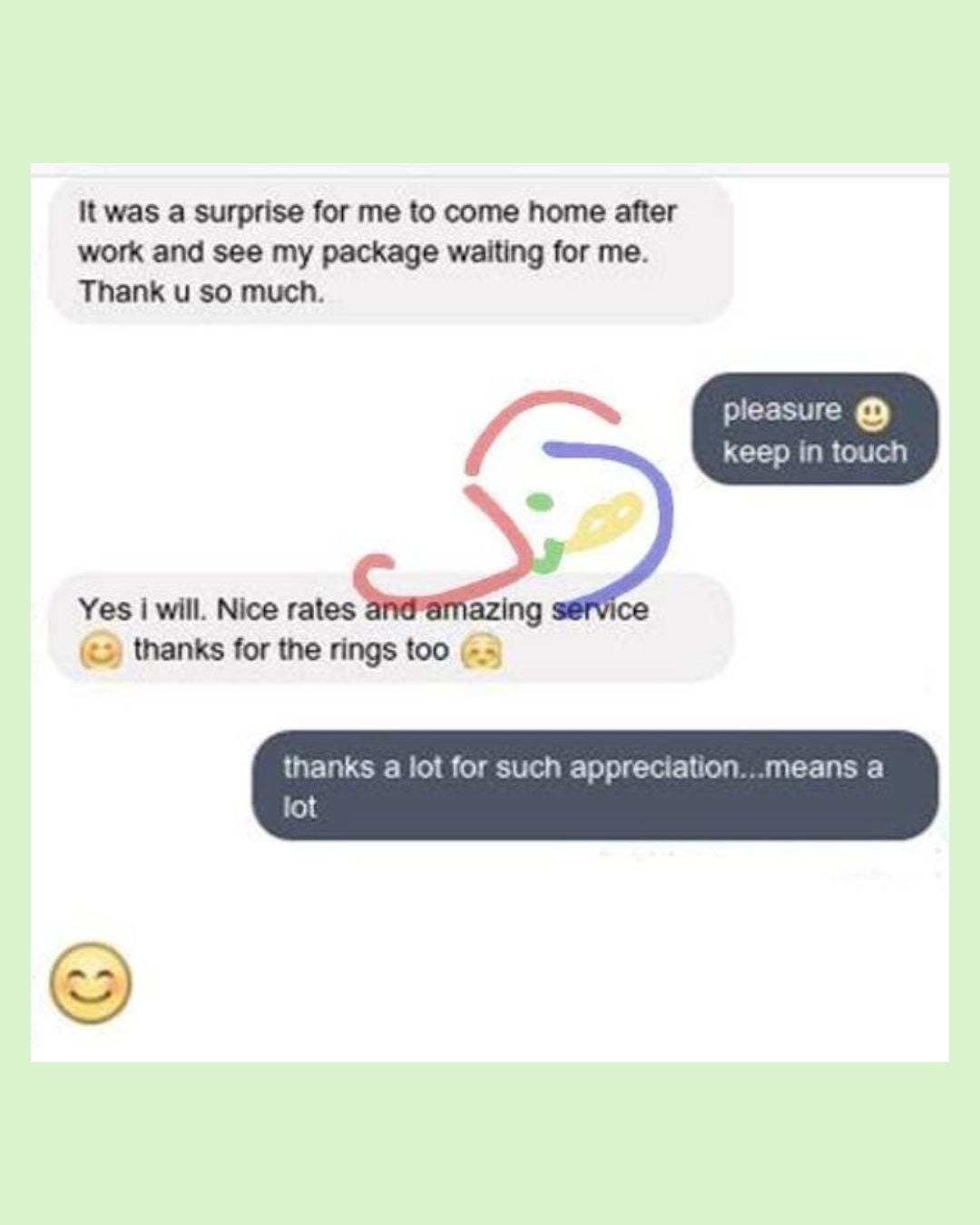 Loved by Our Customers