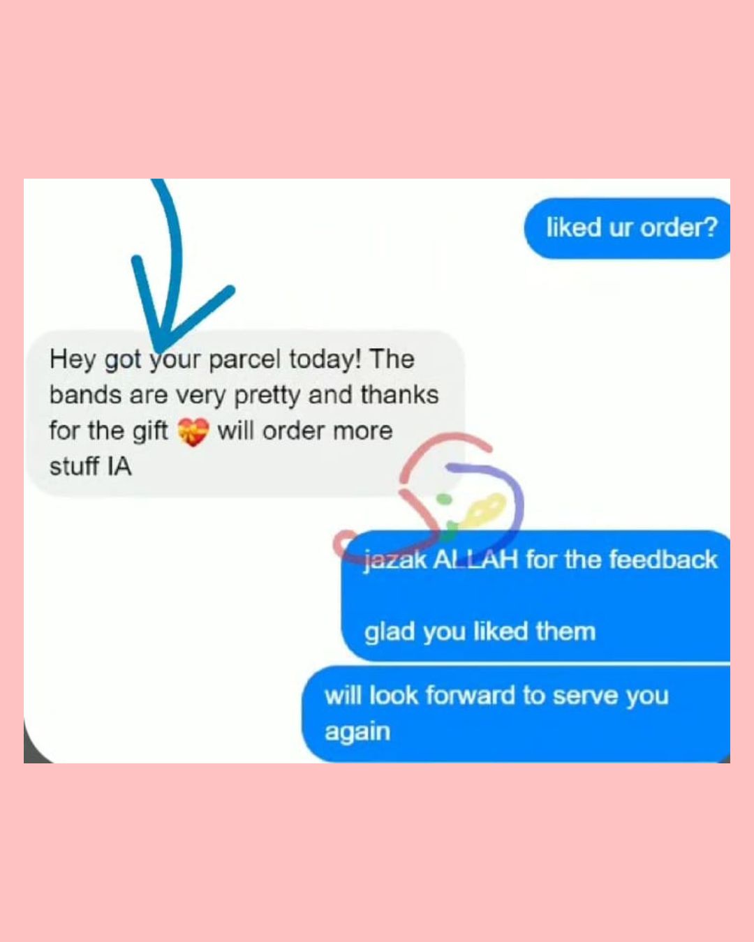Loved by Our Customers