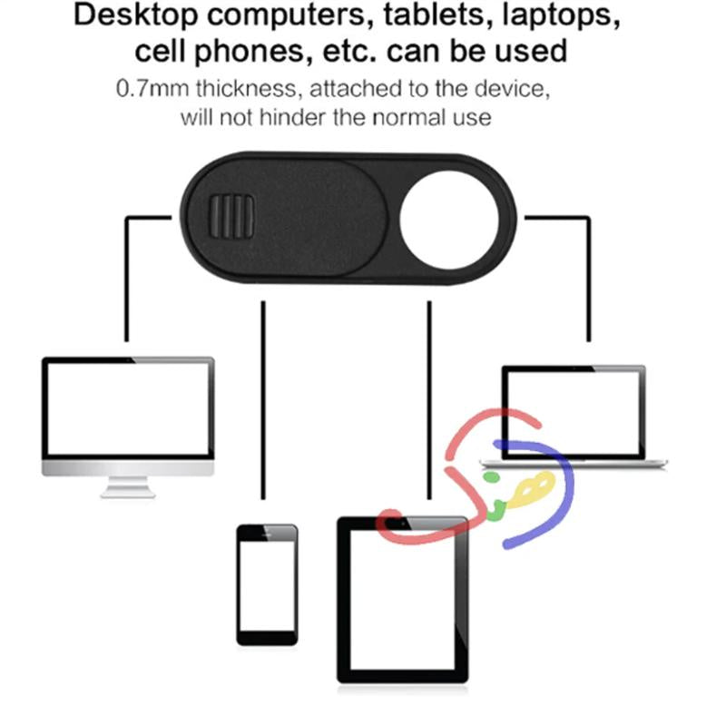 Webcam Protector
